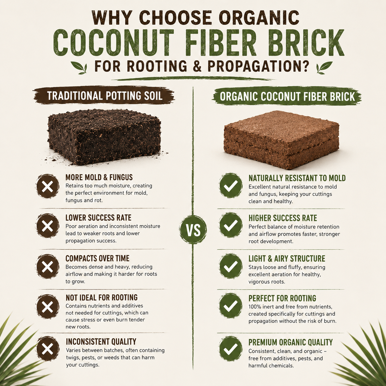 Organic Coco Coir Brick – Expandable Growing Medium for Seed Starting & Plant Propagation