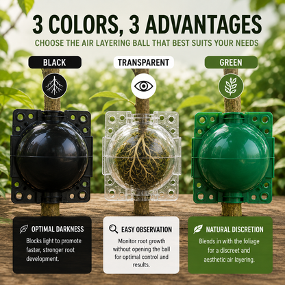 Air Layering Propagation Balls – Reusable Root Growing System for Plants & Cuttings